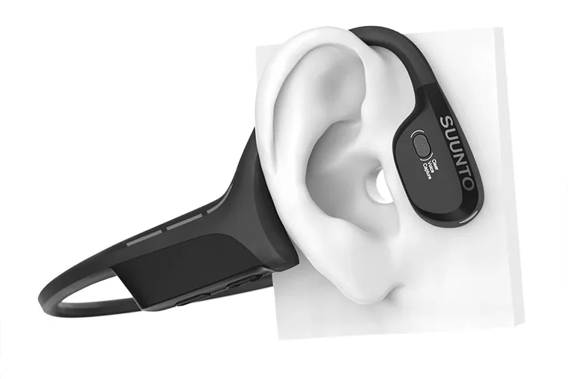 Bone Conduction Headphones